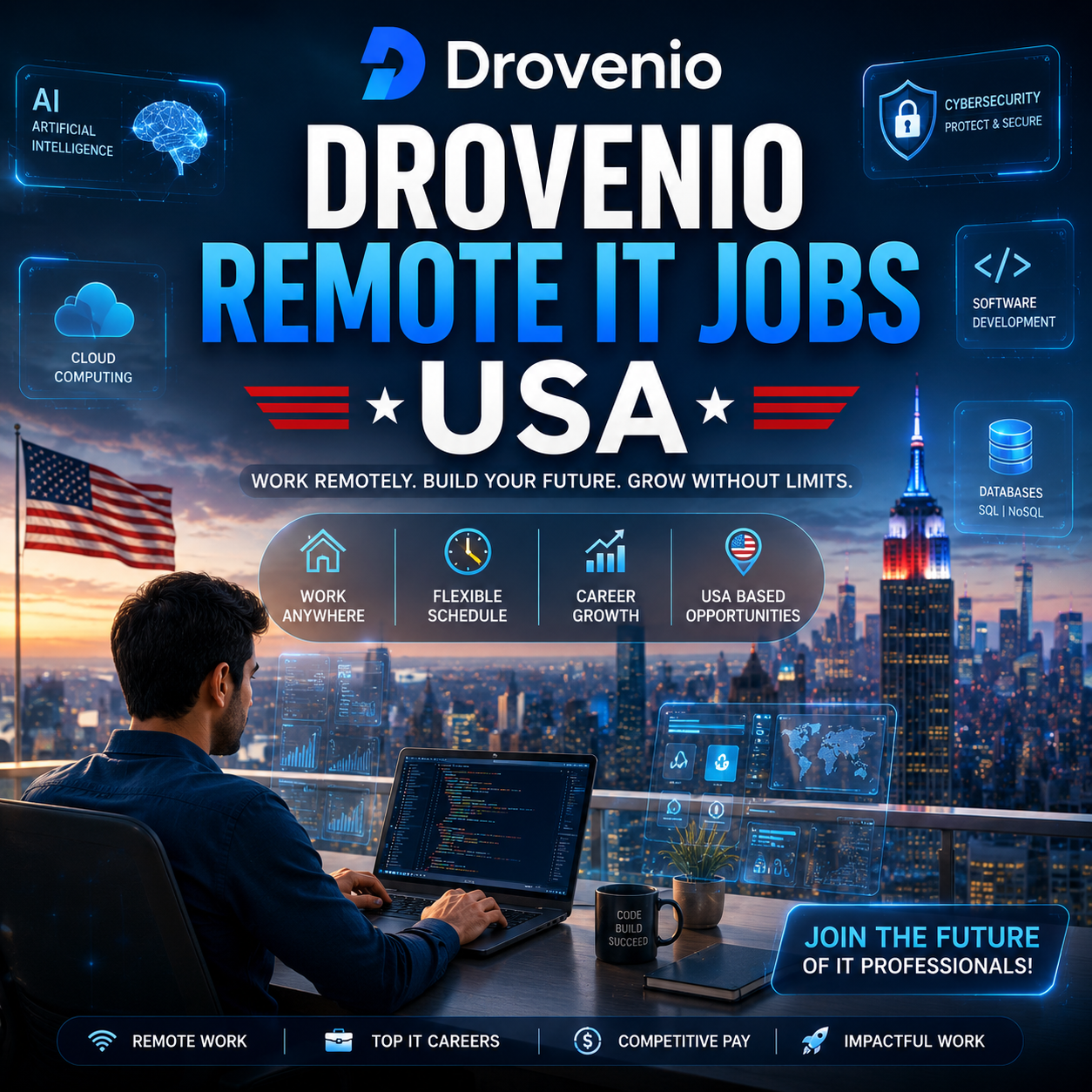 Drovenio Remote IT Jobs USA: Your Complete Guide