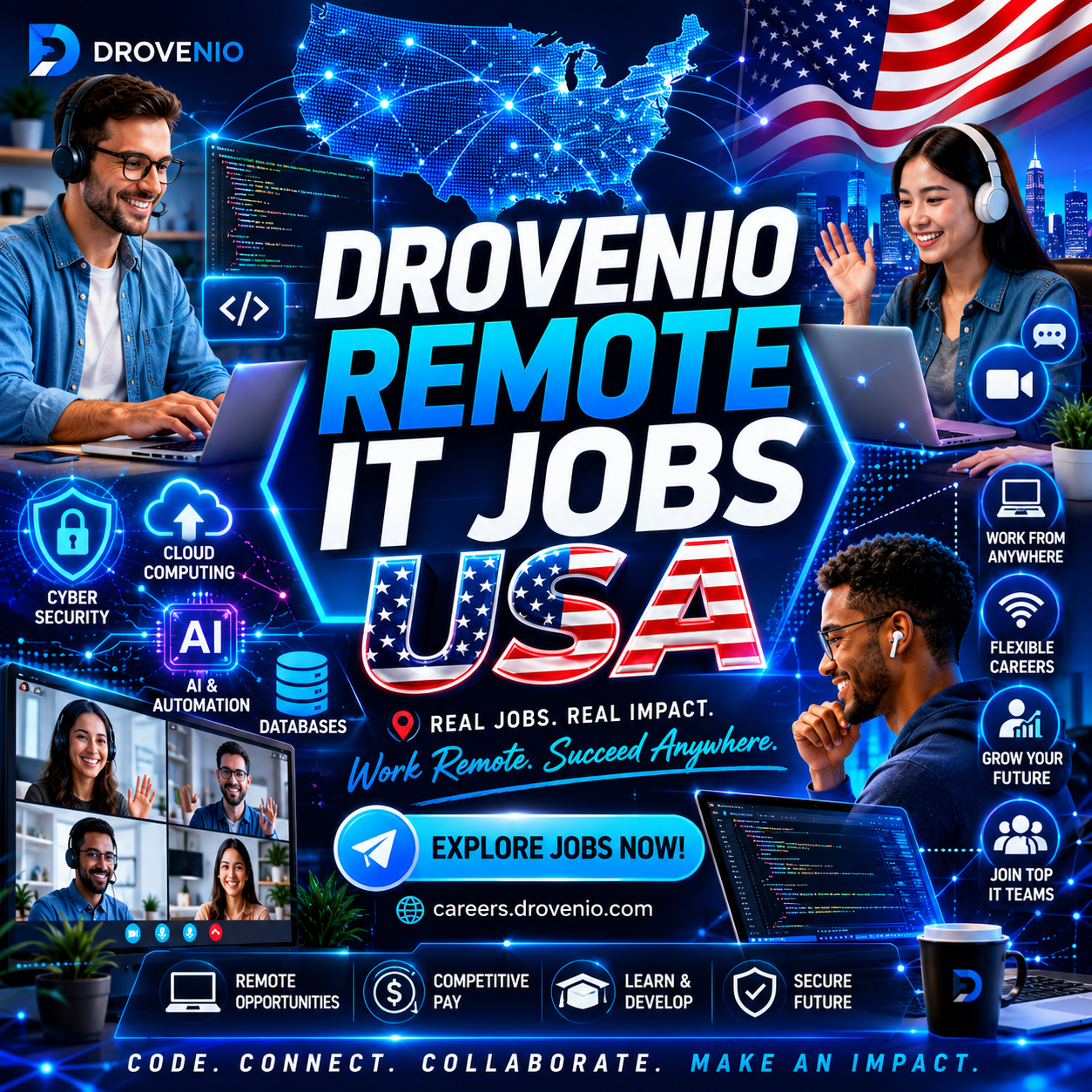 Drovenio Remote IT Jobs USA: Your Complete Guide
