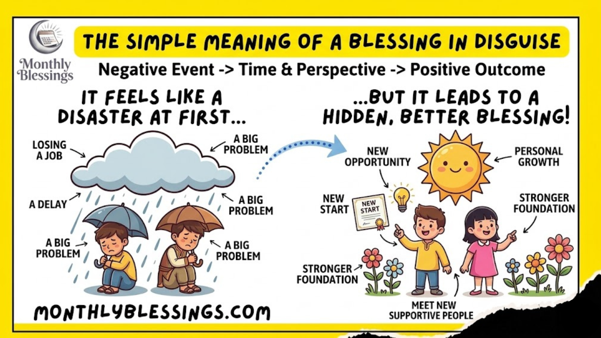 blessing in disguise meaning